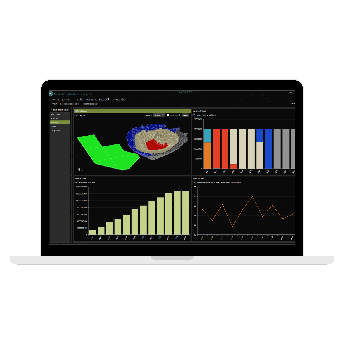 Datamine Mine Planning Software - Solution Minemax Scheduler