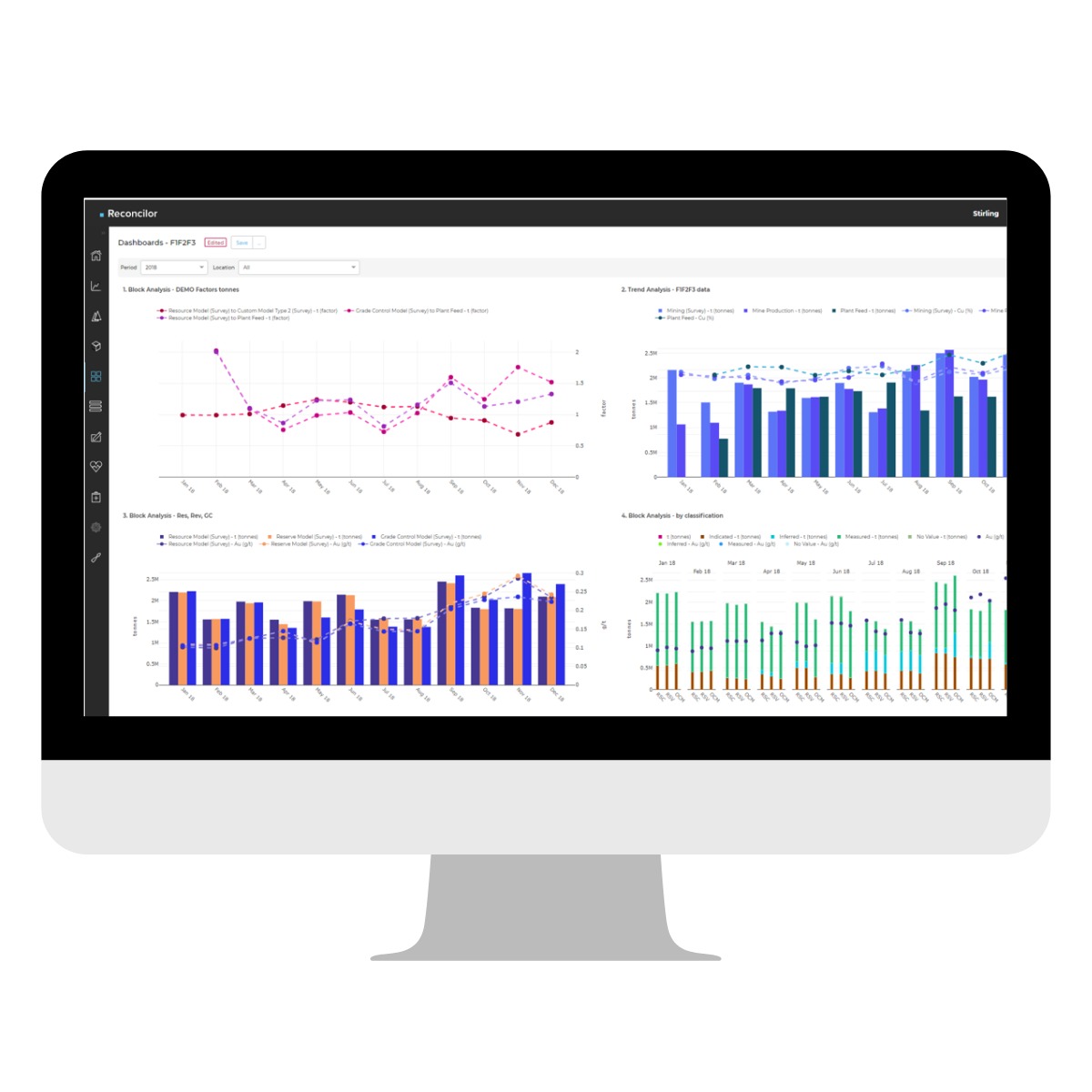 Datamine Mining Intelligence Software - Reconcilor Solution