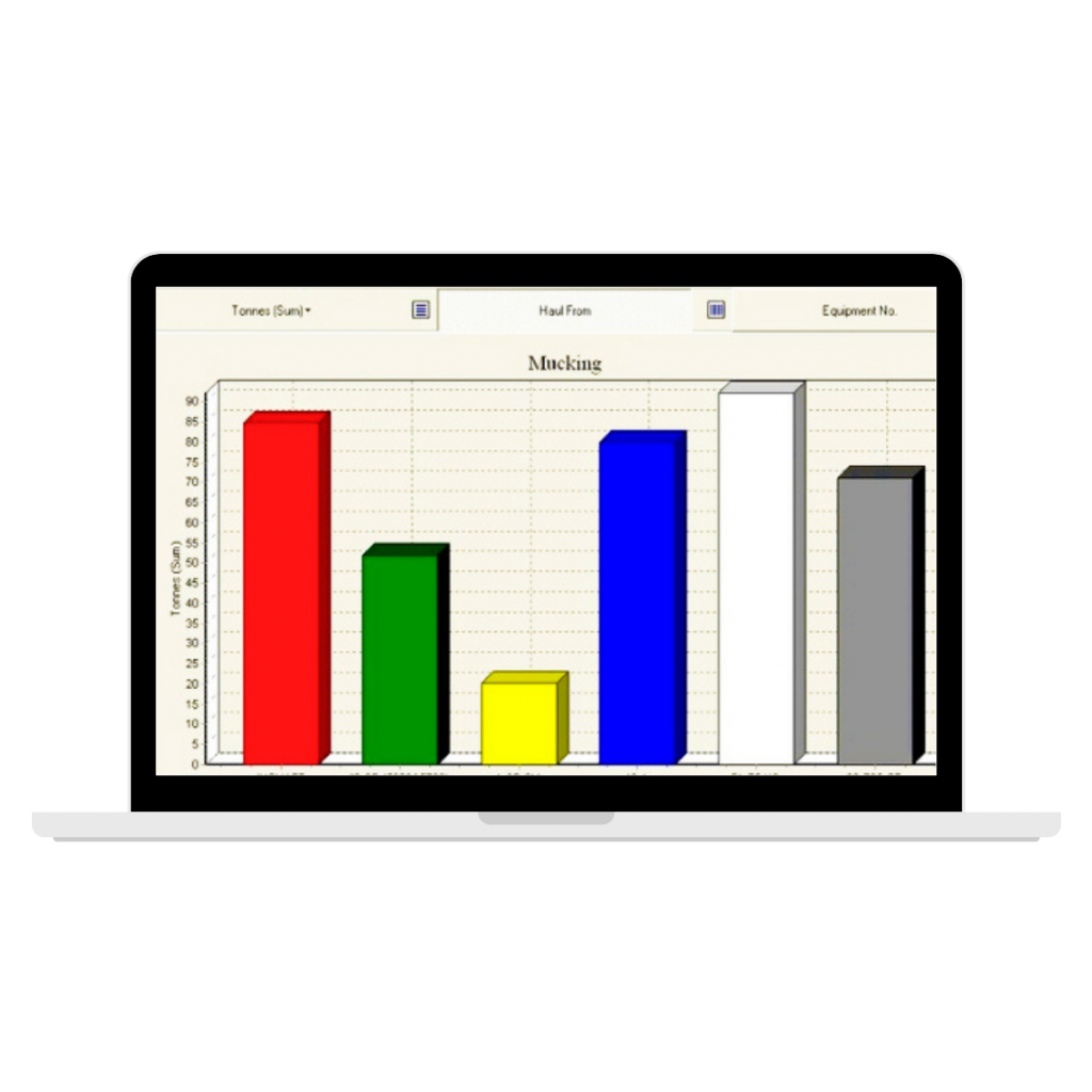 Datamine Mining Operations Software - SIMS Solution