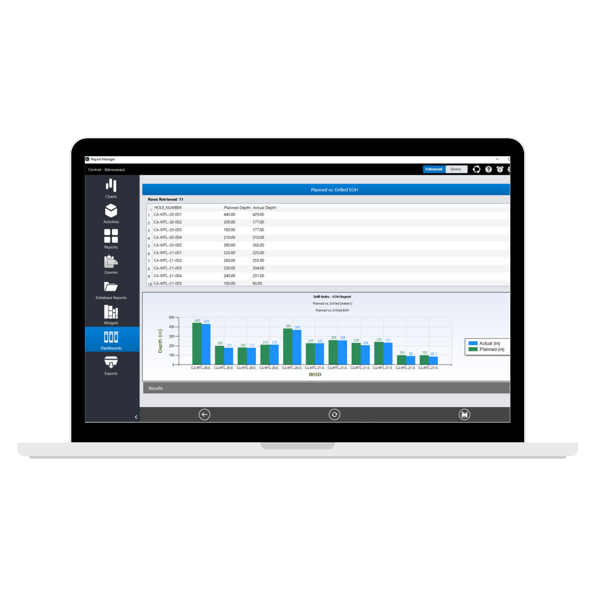 Datamine Geology Mining Software - Fusion Solution